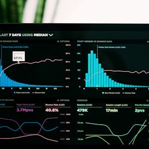 Dashboard de indicadores